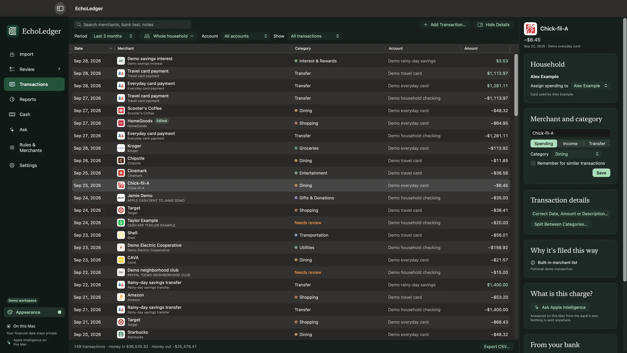 The Transactions list with merchant icons, categories, and accounts, and a details panel for one purchase